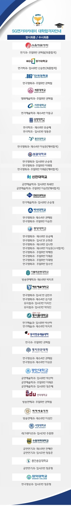 2017 대학 합격자 명단